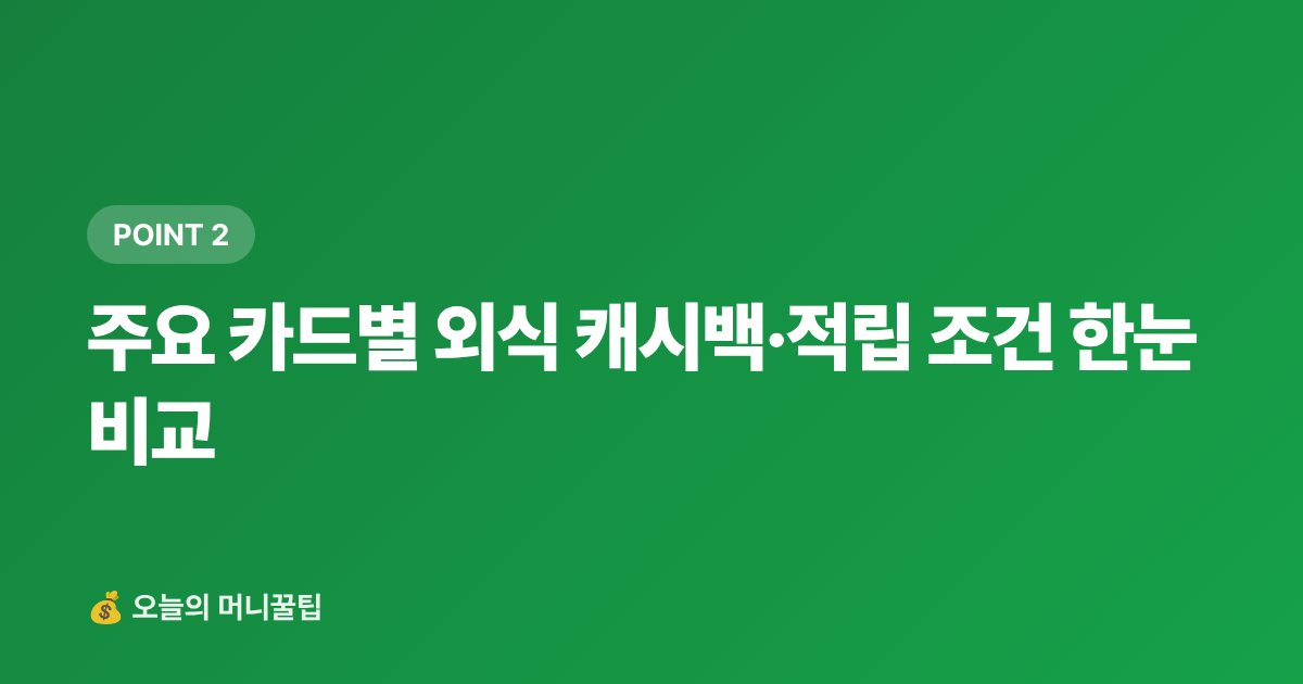 주요 카드별 외식 캐시백·적립 조건 한눈 비교 - 삼계탕 카드 캐시백 비교 2026 — 복날 외식 할인 총정리