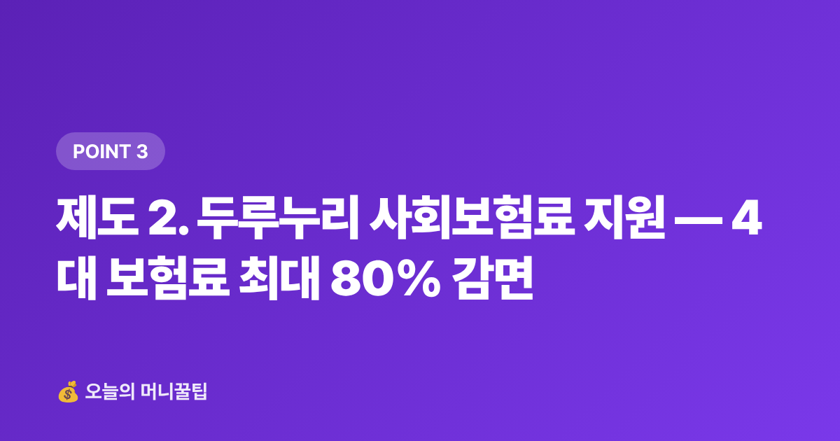 제도 2. 두루누리 사회보험료 지원 — 4대 보험료 최대 80% 감면 - 8월 중소기업 근로자 정부지원금 월급 보전 제도 총정리