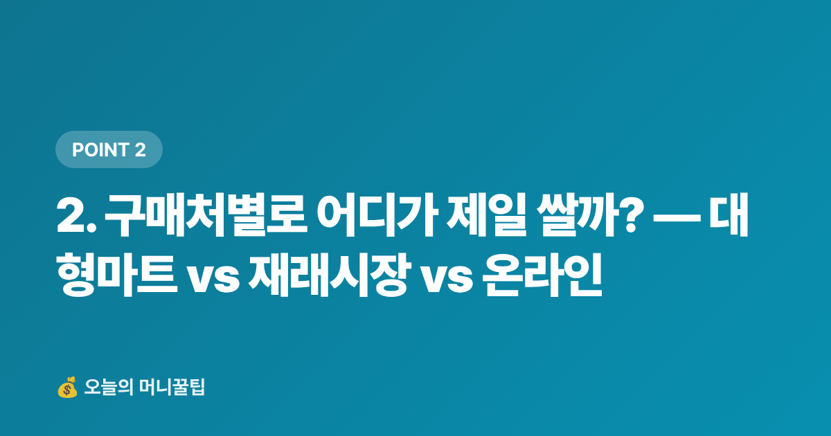 2. 구매처별로 어디가 제일 쌀까? — 대형마트 vs 재래시장 vs 온라인 - 가을 보양식 재료 싸게 사는 법 — 제철 식재별 최저가 구매처와 카드 할인 완전정리