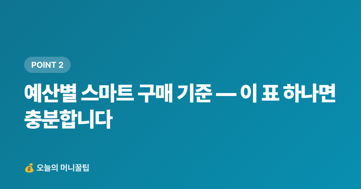 예산별 스마트 구매 기준 — 이 표 하나면 충분합니다 - 캠핑·피서 냉풍기·휴대용선풍기 스마트 구매가이드 2026