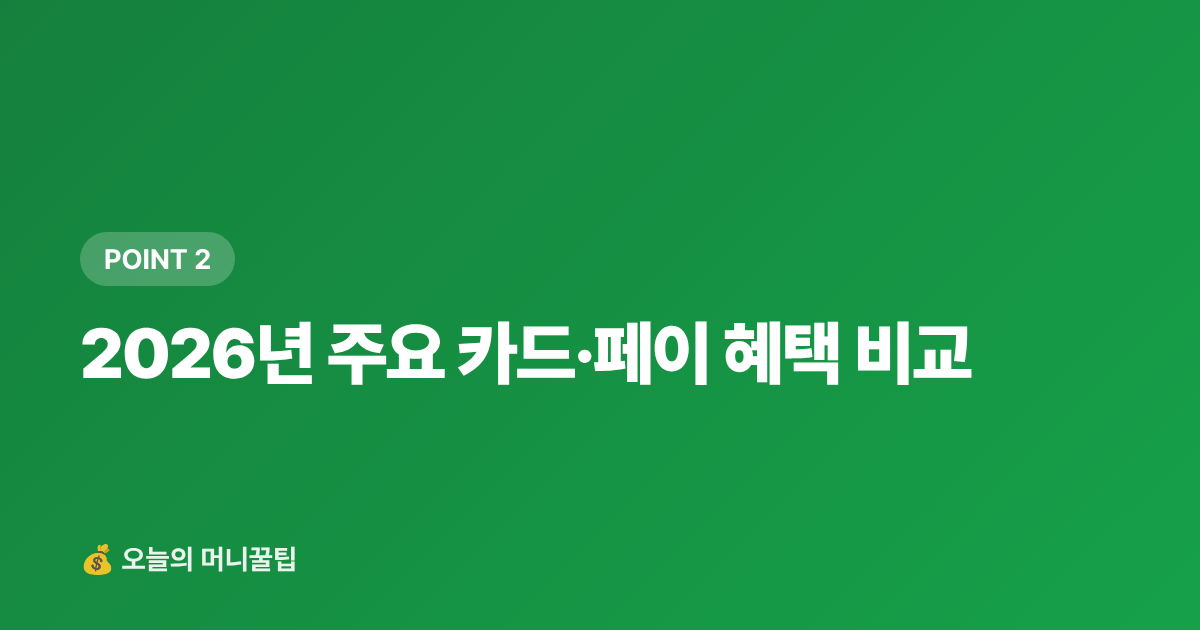 2026년 주요 카드·페이 혜택 비교 - 명절 카드 할인·페이 적립 최대 혜택 받는 법