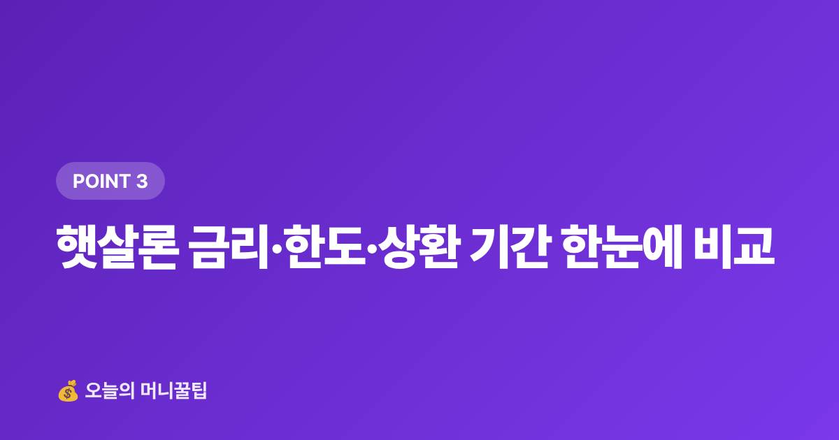 햇살론 금리·한도·상환 기간 한눈에 비교 - 햇살론 2026 대출 조건·금리·신청 방법 총정리
