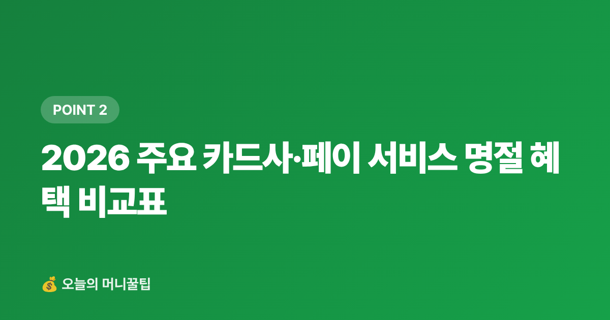 2026 주요 카드사·페이 서비스 명절 혜택 비교표 - 명절 카드 할인·페이 적립 혜택 총정리 2026 (신용·체크카드 비교표)