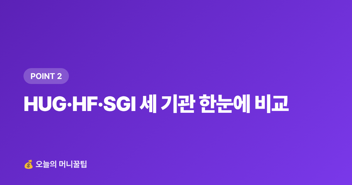 HUG·HF·SGI 세 기관 한눈에 비교 - 전세보증금 반환보증 가입 방법과 보증료 지원 총정리