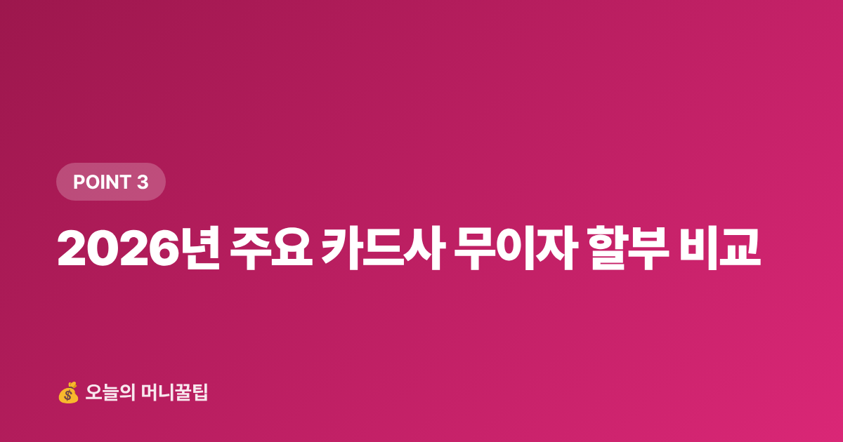 2026년 주요 카드사 무이자 할부 비교 - 7월 재산세 카드 납부 무이자·캐시백 총정리