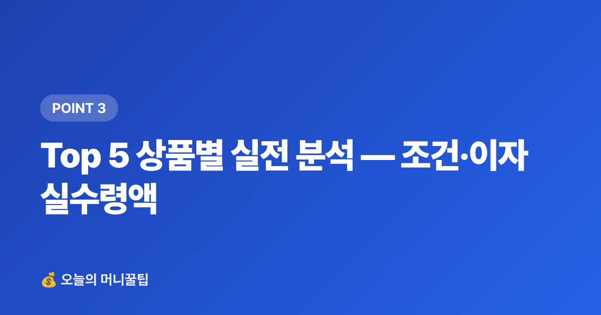 Top 5 상품별 실전 분석 — 조건·이자 실수령액 - 급여통장 금리 우대 비교 — 이자 더 받는 은행 Top 5