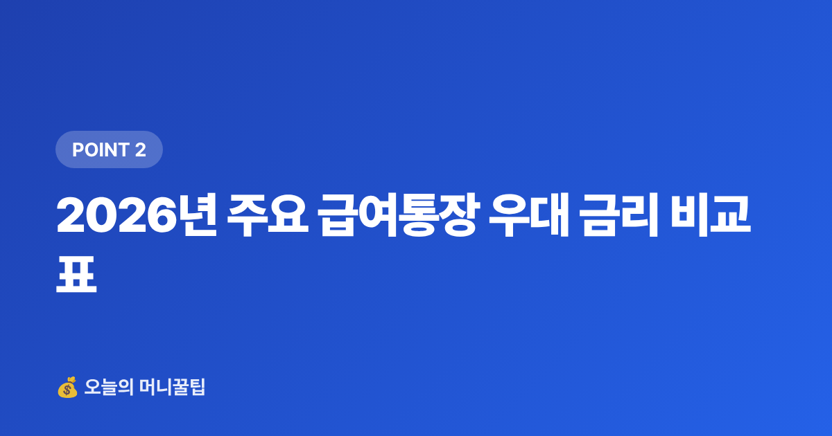 2026년 주요 급여통장 우대 금리 비교표 - 급여통장 우대 금리 비교 — 월급 통장 이자 더 받는 법