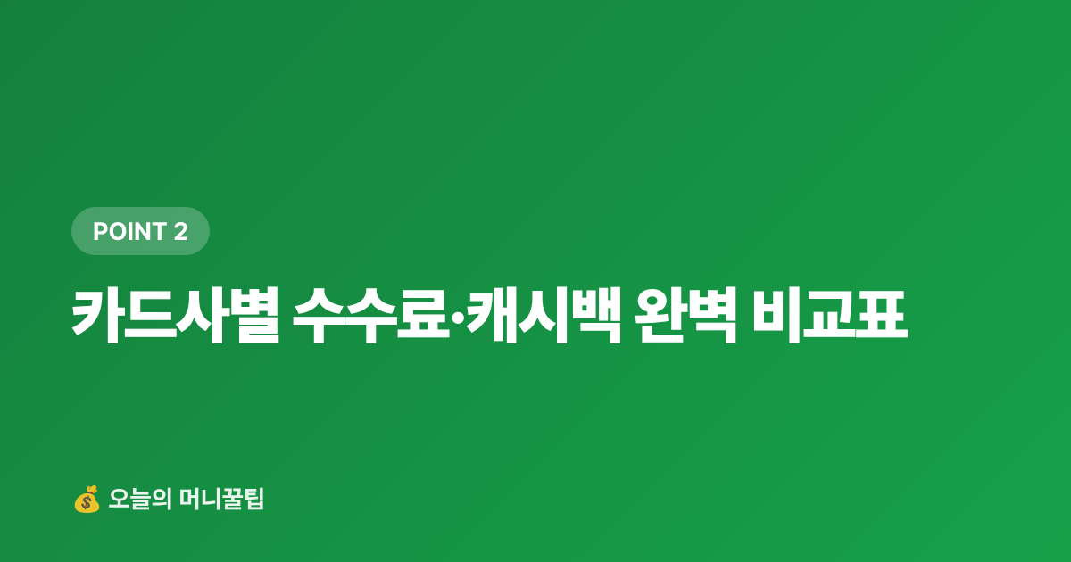 카드사별 수수료·캐시백 완벽 비교표 - 9월 재산세 2기분 카드 납부 — 신한·KB·현대카드 수수료·캐시백 완벽 비교