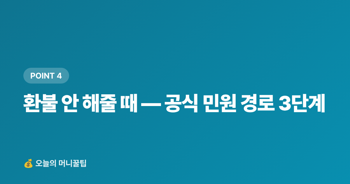 환불 안 해줄 때 — 공식 민원 경로 3단계 - 구독료 정기결제 해지·정산 완전 가이드 — 휴가 후 꼭 점검하세요