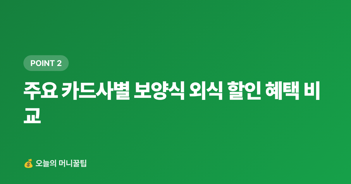 주요 카드사별 보양식 외식 할인 혜택 비교 - 보양식 카드할인·페이적립 혜택 총정리 — 복날 프로모션 극대화