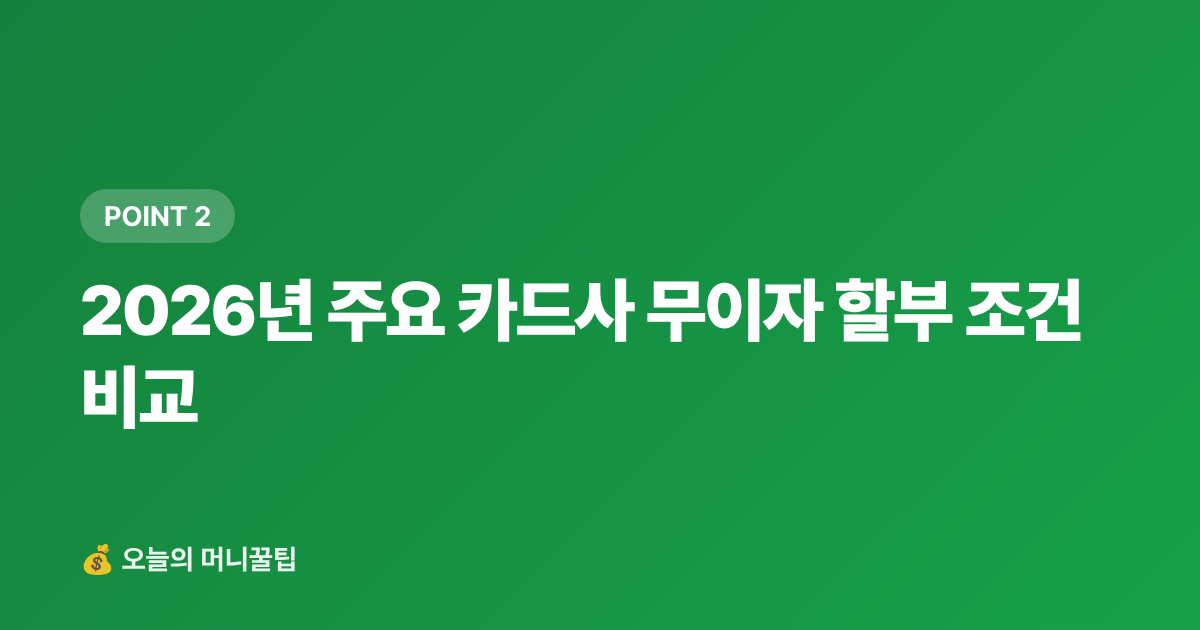 2026년 주요 카드사 무이자 할부 조건 비교 - 여름 휴가비 무이자 할부 카드 추천 2026 — 수수료·한도 비교